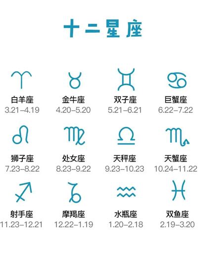 2月19是什麼星座|2月19日出生是什么星座